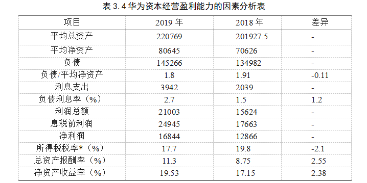 7a27492667a0515b62702ea1a12d4263