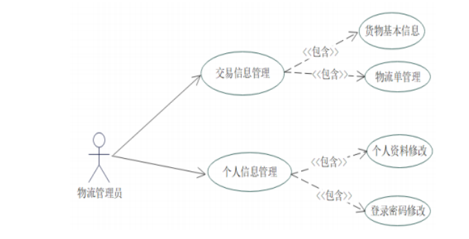 7a2999c1317fa3771d307da332efe53b