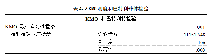 7a2c2bafb3c2894a75670eb15229915d