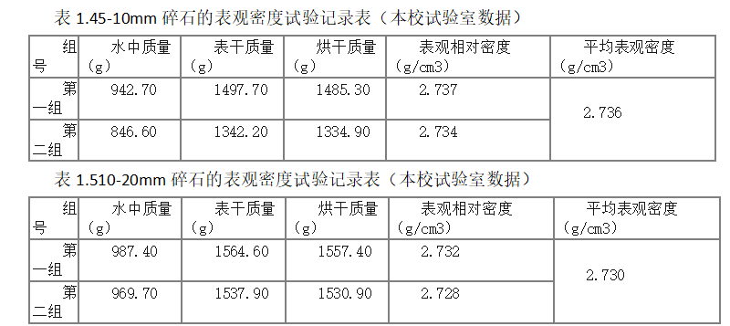 7a2ff78577cc37d7a1e3575e2d09d479