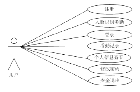 7a472dd2a1ed018a3bda0ac7931d55e6