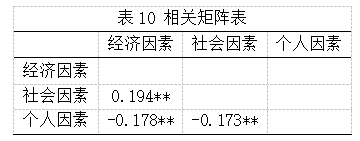 7a4e965074a19c3f692cf72f9a168b96