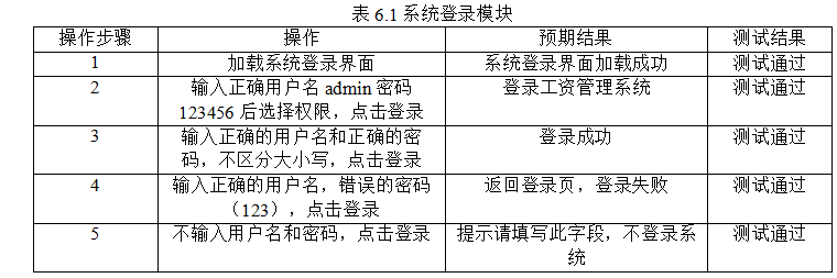 7a4fe5b7147c4124f2bb4285046ad60d