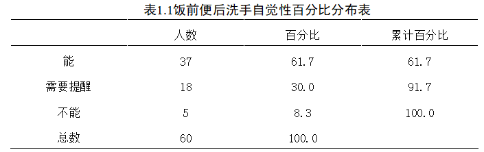 7a5d1af3d6137a9136a4cb27ee2eb9bf