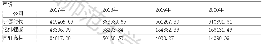 7a6391c20e935c4e9b16f7a39190635c