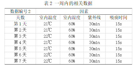 7a8680fc642ce97e522f849213851512