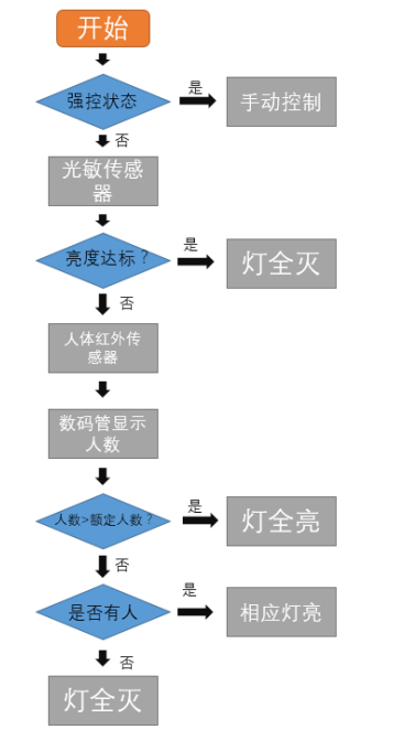 7a9689dc6708cb89a150147e42abe7ac