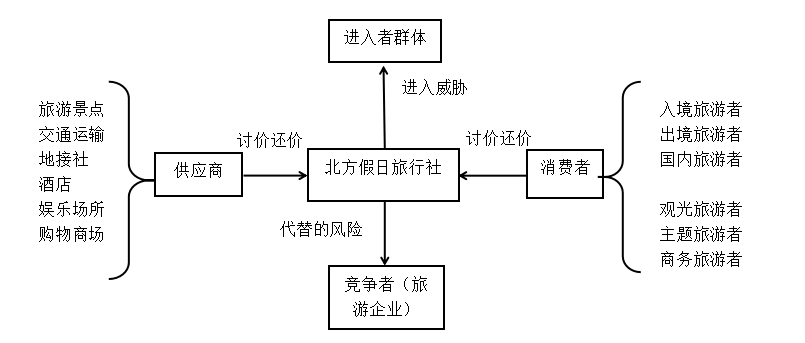 7abc4a571c7574c017b83db14111062f