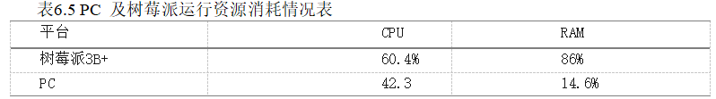 7ac5a153a2bb1805dc5c0ea6046f6545