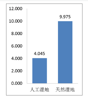 7ac5a3f81864dabd753b8bac7e4d77c5