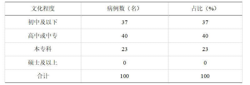 7afab430e8643d16f846554d6e5ac9ac