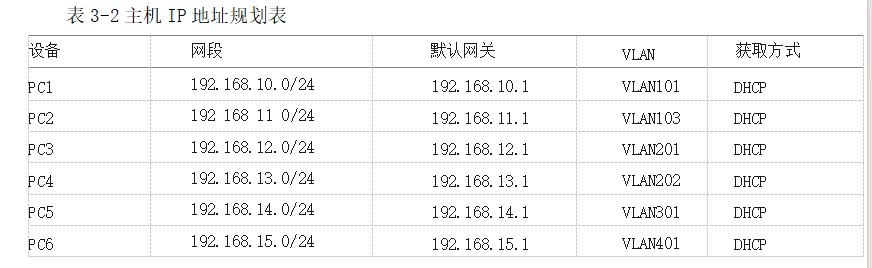 7b128fb78eca2ce38b7536b1a2fe7503