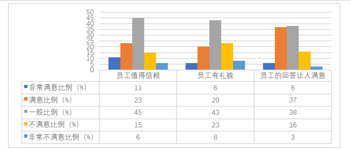 7b23ffcee0ecd2521bfa5f34bf6fd0bb