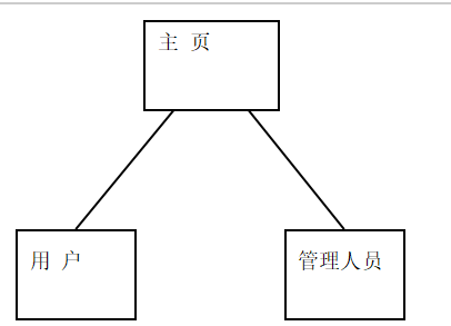 7b260c4b06ba348c982d0f7e3275a047