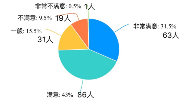 7b3efb3ac5314034047c5d8a42f27a4c