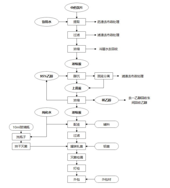 7b527481b366bd6ffeeb16cdfdb55dac