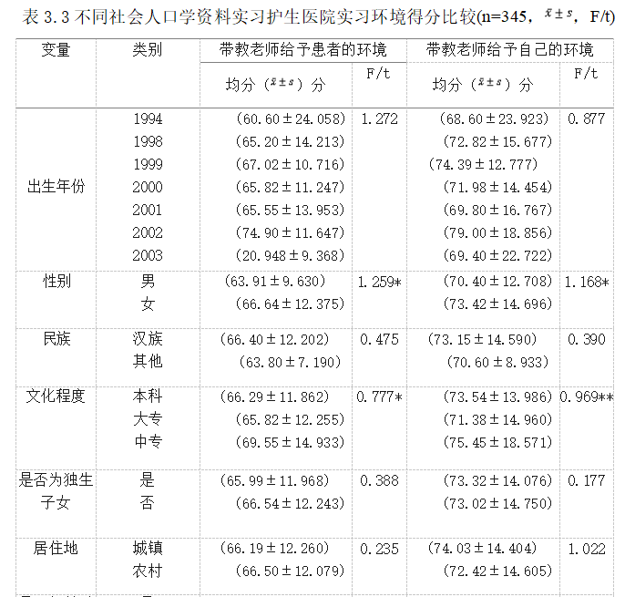 7b61c8ab97e7fed891eb0ec2c9741a8b