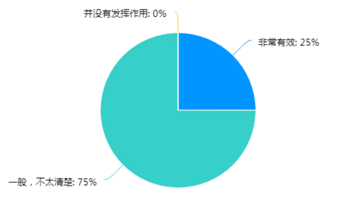 7b6c269f9e64671d6db8ec279eb42026