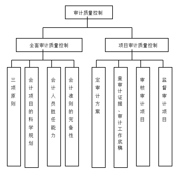 7b7ace3a83b1cb709e43e8c5737c3534