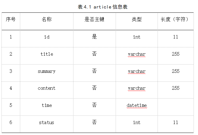 7b832d93c648311e34ab9739c248fb4a