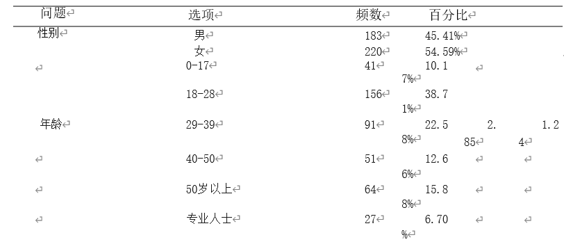 7b8e4b5bd72663f7e4a9a5177b377db2