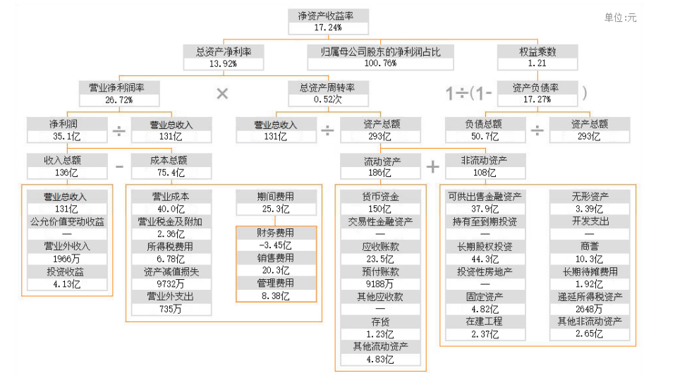 7b905e50f6d085b93a59e2c6268c2b32