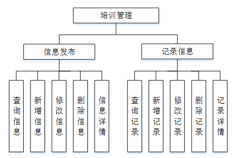 7b9d6d3c7e8131955626a2ae8e3c00ac