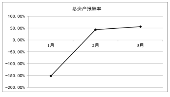 7b9f723b98cad44dcbda533ca61f5e3c
