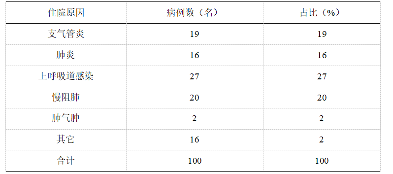 7bd50c582dc5e51e7434aecf2115f14d