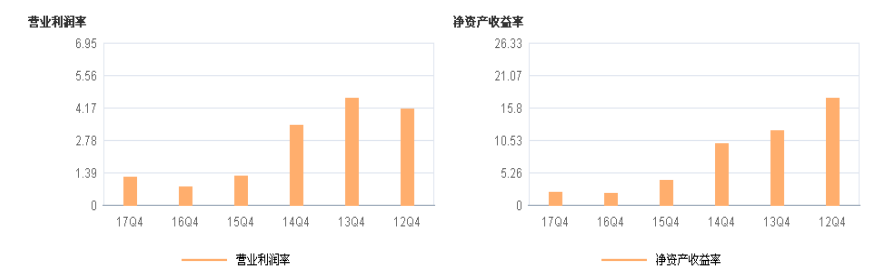 7bf016e115c0cd47044df9b317eb41f8