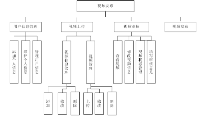 7c0601368bd4c0ed7cd48d3a3c3a1da9