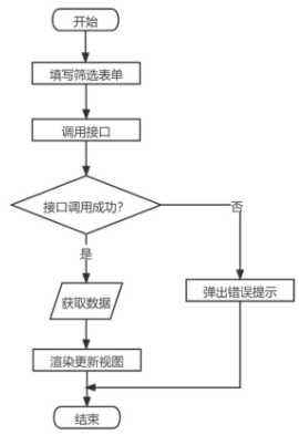 7c0dcd73fff785417e8662c1c558436f