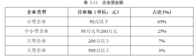 7c160105b3dba21df20a6b34ad58e49d