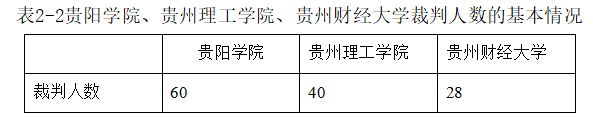 7c19b5be604310ac2633c6dcba566682