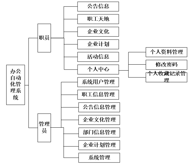 7c3e740ddb3f98382f91d71124a58fbb