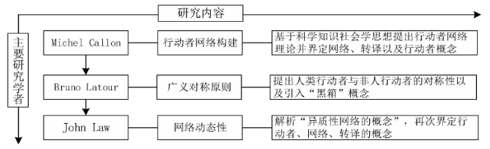 7c497b068442ef3fd5b6554a9b94ccac