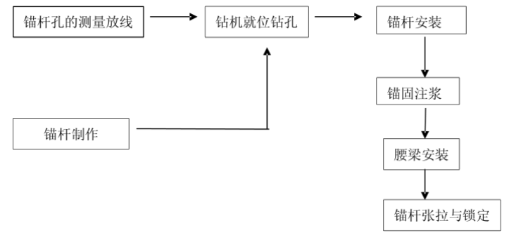7c4e5b0b3d3fc61d3fbdcf59cdb242bf