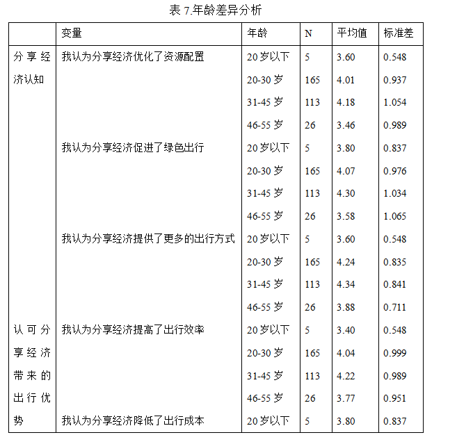 7c5d040d3c1a841fc61cf4f9d56394a9