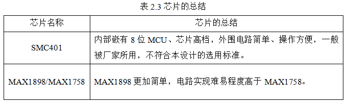 7cacaac23933ae2f37912cc09d7cb10b