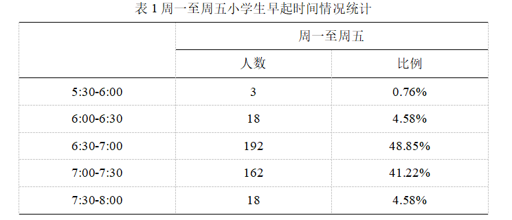 7cc30bb795ad27906317916f2fb9f705