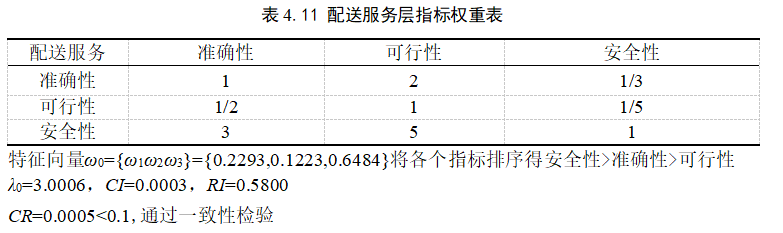 7cd808fb3929d5e221b283bfc361fbe6