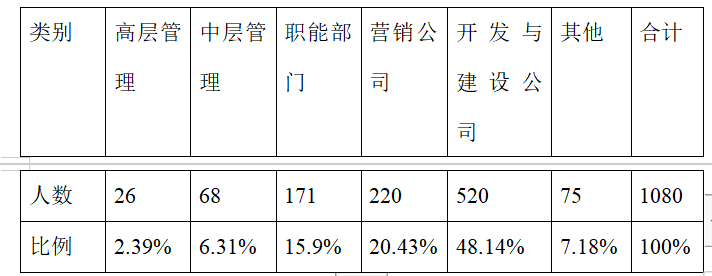 7ce96f6991f48ad47874ceb5ac91c9be