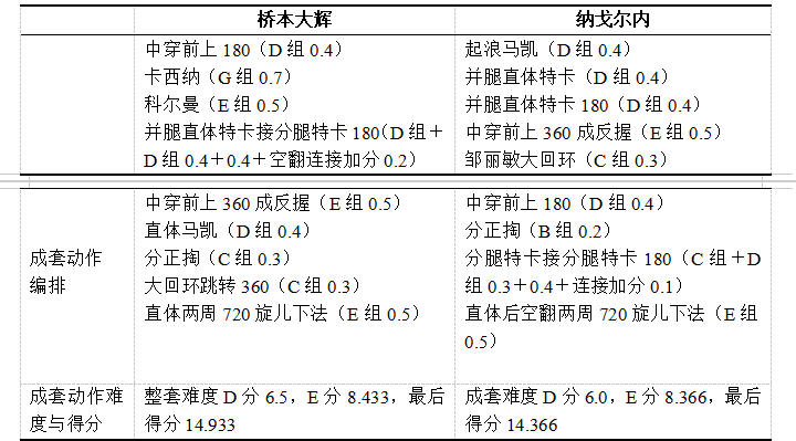 7cf96ff7ec8d7d4d57b4735630401be0