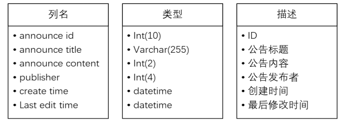 7d117a54110642d8e9b3d7b07423b014
