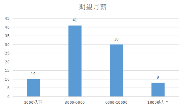 7d5b2771ee1b37a56b97aec4d9e2e889