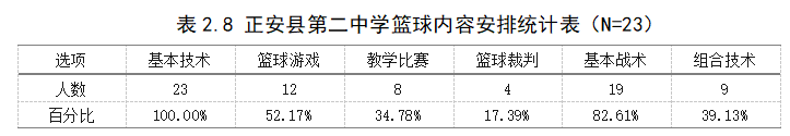 7d791a2b9fa606f914ae1173c7555fad