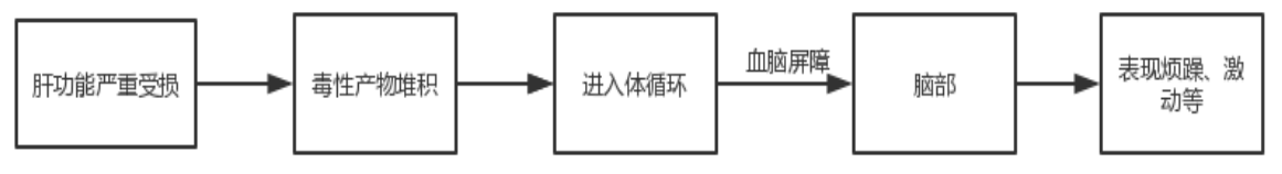 7db6a6064c8a7c9da1ad5ab28f9119d8