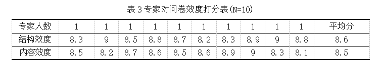 7dd9ec7188b154ce59c9e2bbee0f8eaa