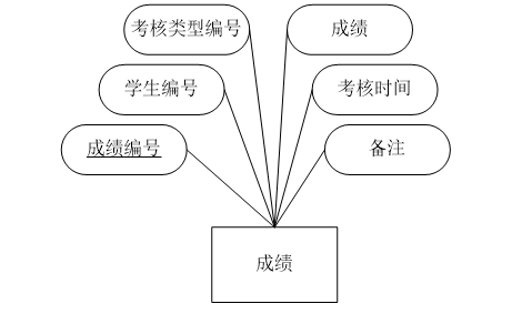 7df12bb9e23047af7197cdb25f031b0a