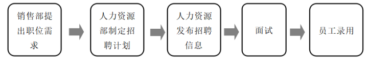 7e0988dfed5311a60cdd63d7715cd557